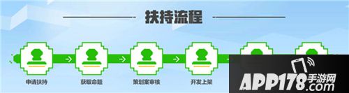 我的世界正式上线craft计划