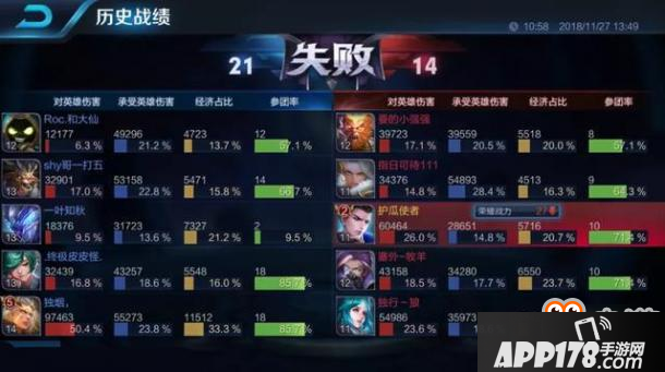 王者荣耀-极限四保一打法，后羿打50输出，克星只有一个