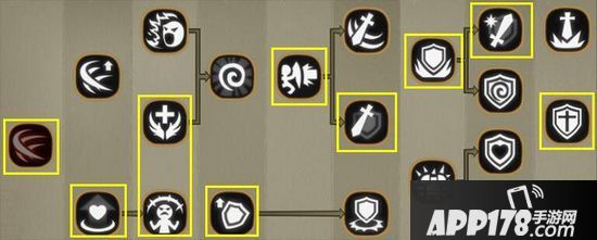 贪婪洞窟2剑盾职业技能加点攻略