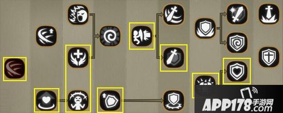 贪婪洞窟2剑盾光盾流加点攻略