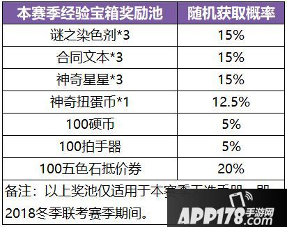 非人学园1月9日更新公告 新功能天选手册开启
