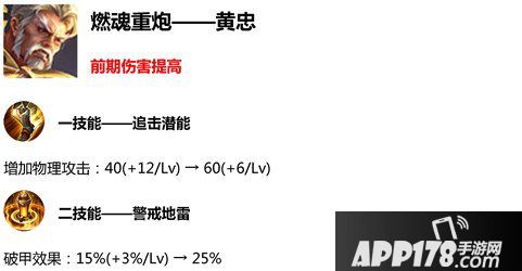 王者荣耀抢先服最新版本更新 S14赛季开启