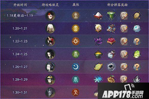神都夜行录限时活动上线