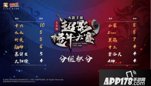 火影忍者手游三周年庆典拉开序幕