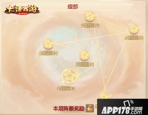 大话西游手游伙伴协战周天星斗