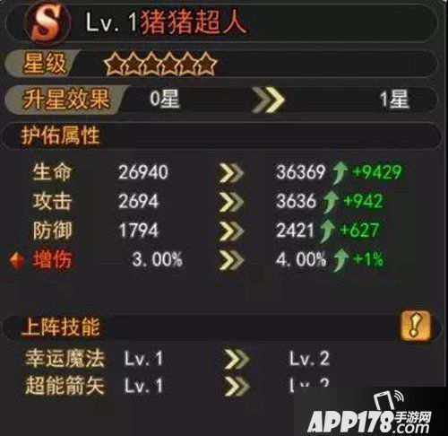 女神联盟2手游猪猪超人来袭