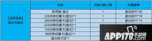 王者荣耀2月19日更新公告 新英雄盘古上线