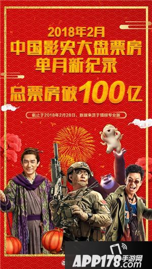 猪年手游电影联动