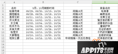《王国纪元》玩家前期发展重点