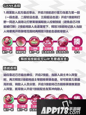 非人学园新英雄八戒技能详解与攻略