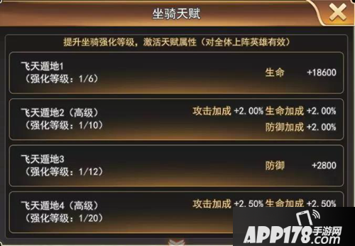 女神联盟2手游全新坐骑上线