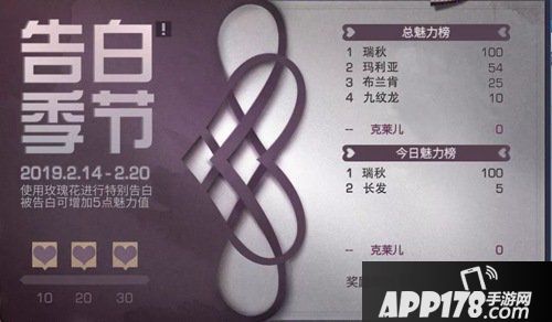 明日之后情人节活动来袭 一起度过末日情人吧