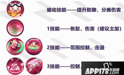 非人学园新英雄八戒技能详解与攻略