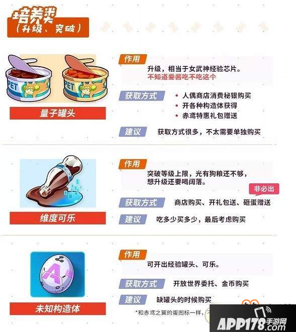 崩坏3人偶女儿系统-玩法技能天赋一览