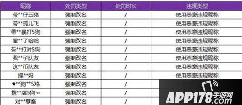 王者荣耀强制改名