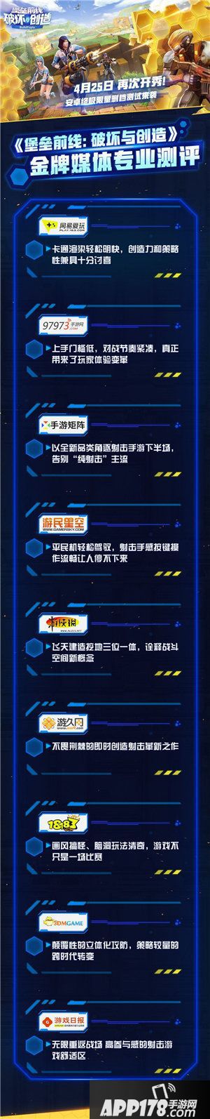 堡垒前线破坏与创造测试前线复盘