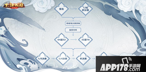 大话西游手游无差别pk赛来袭 龙争虎斗超级联赛 