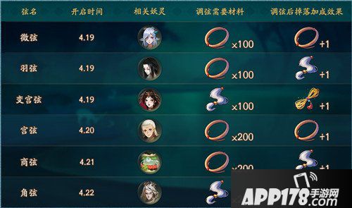 神都夜行录鹿蜀回归