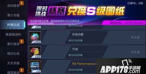 小米赛车踏青之旅活动