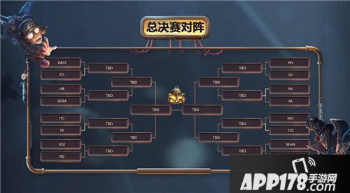 第五人格全球赛竞猜活动