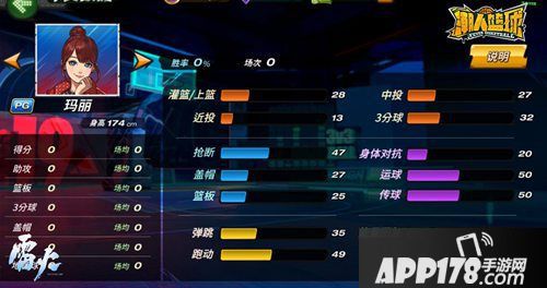 潮人篮球玛丽龙语者亮相