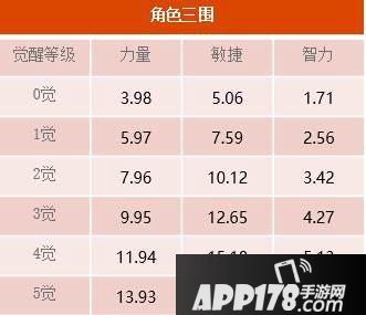 航海王启航佐罗五月解禁