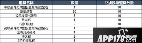 魔域手游星宫争霸活动上线
