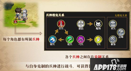 梦幻模拟战手游安杰丽卡兵种搭配推荐