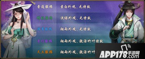 神都夜行录焕然衣新春活动