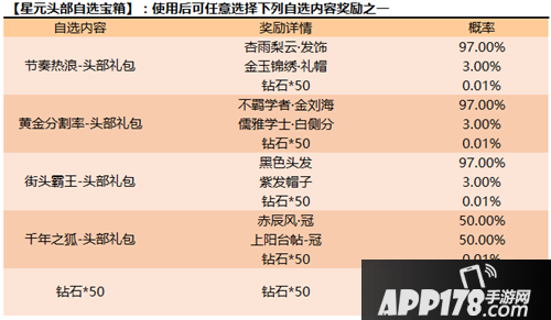 王者荣耀5月11日更新 新英雄云中君登场