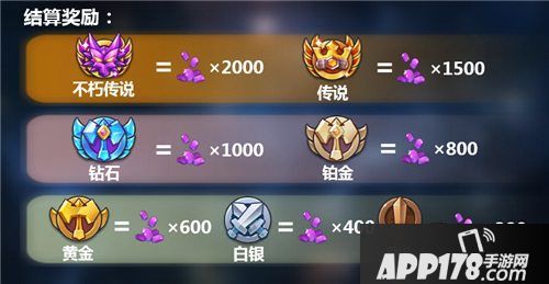 梦塔防手游秘境挑战版本前瞻