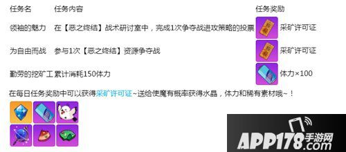 崩坏学园2典狱长的名单 豪华看板礼包来袭