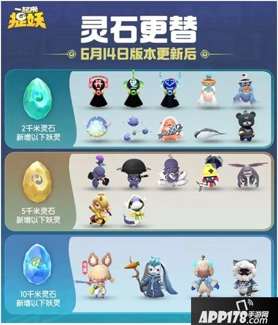 一起来捉妖6月14日更新公告 星宿系列妖灵上线