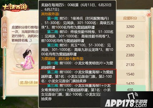 大话西游手游应援大会积分突破 小龙女拍摄花絮第二弹