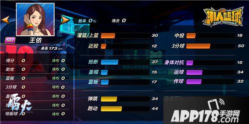 潮人篮球王依牛仔套装活力上线