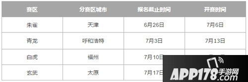 大话西游手游欢乐再聚 无差别PK赛最后一轮