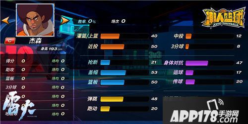 潮人篮球杰森新装霸气上线