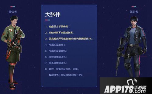 cf手游大张伟角色属性介绍