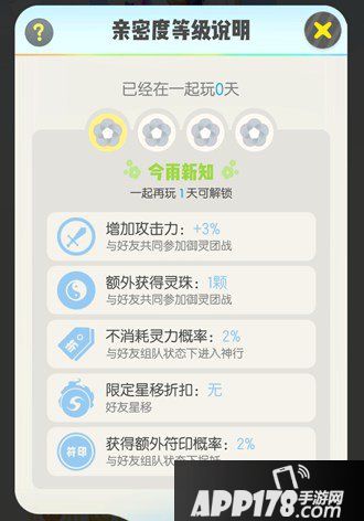 一起来捉妖亲密度系统介绍