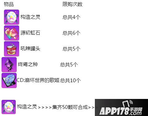 崩坏学园2目标芙兰工厂 使魔Replica活动开放