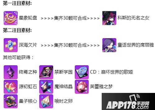 崩坏学园2使魔祈愿 科斯的无名之女