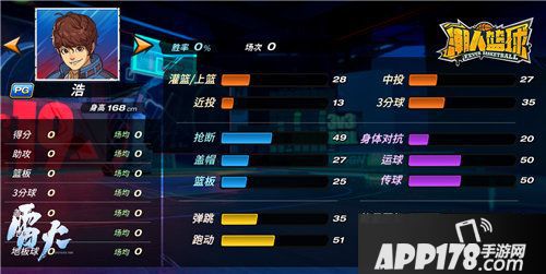 潮人篮球炫酷机甲浩