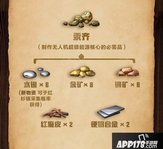 明日之后13级庄园&14级庄园新内容介绍