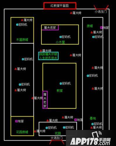 第五人格红教堂地窖位置