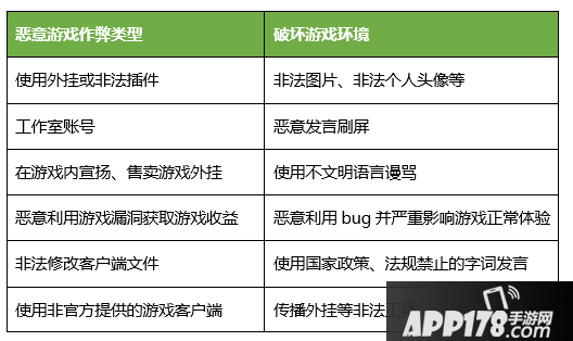 一起来捉妖玩家安全公约