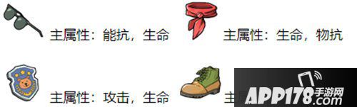 辐射避难所ol原子猫套装配件