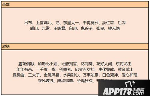 王者荣耀虞姬云霓雀翎上线