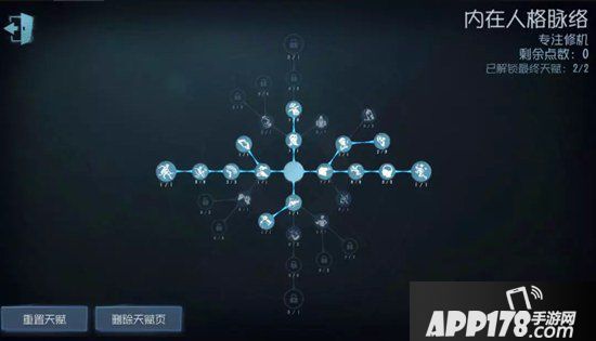 第五人格求生者天赋加点推荐