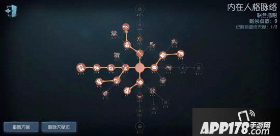 第五人格监管者天赋加点推荐