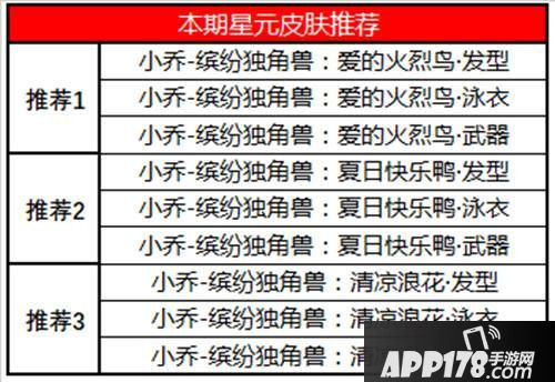 王者荣耀夏日盛典开启